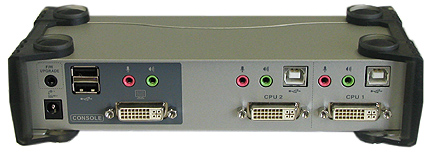 All the connections are on the back of the device